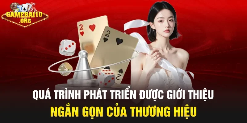 Quá trình phát triển được giới thiệu ngắn gọn của thương hiệu